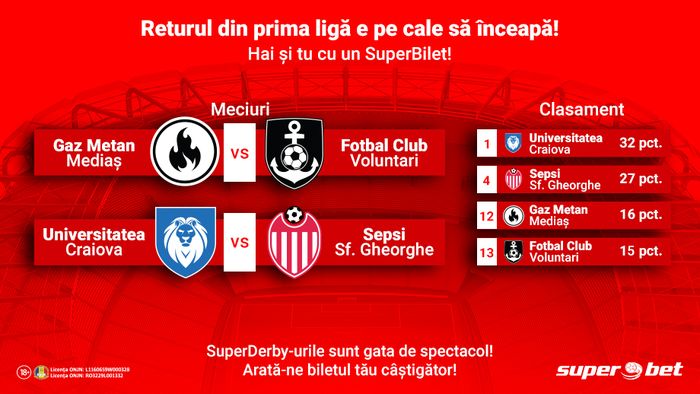 Începe SuperReturul revanșelor! Ești gata de un final de foc?
