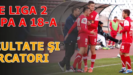 Delta câștigă derby-ul cu Farul, Otopeniul se impune deși jucase în 10!** FC Olt remizează la Baia Mare