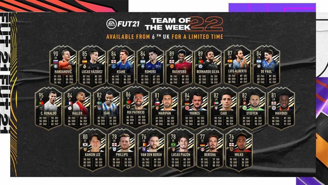 EA Sports a lansat „Echipa săptămânii” în FIFA 21! Ce carduri interesante se află în formație