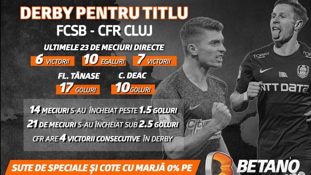 Derby la Cote Maxime în fruntea clasamentului! Duel între principalele favorite la titlu