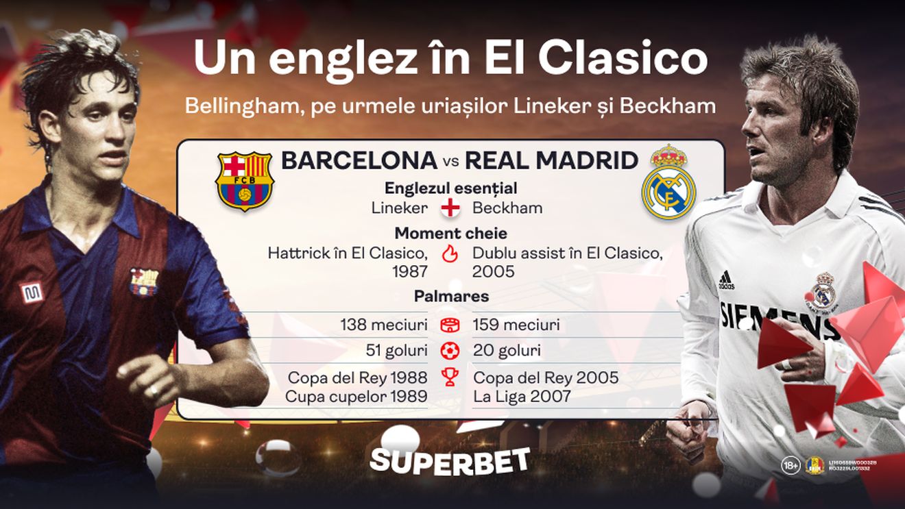 ADVERTORIAL | Un englez în El Clasico: Bellingham bate la porțile istoriei