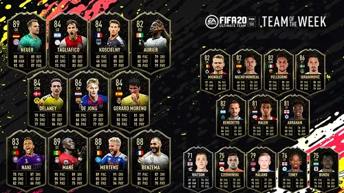 Evenimentul „Team Of The Week” revine în FIFA 20! Predicții de jucători, carduri și ultimele informații despre evenimentul lansat de  EA SPORTS