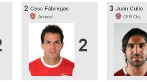 Cu două assist-uri, Culio se află în top 3 pasatori, alături de Fabregas și Arshavin!** Vezi și alte cifre din Liga Campionilor!
