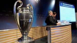 Liga Campionilor, rezultate, turul I preliminar