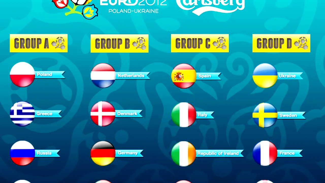Program EURO 2012