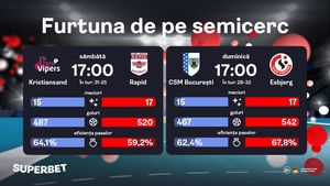 Cum ar fi să fie? Ultimul pas din drumul către Final Four