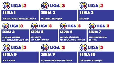 FRF a anunțat componența seriilor noului sezon de Liga 3! Tragerea la sorți a programului are loc cu o săptămână înainte de debutul campionatului