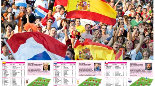 Prezentarea Grupei B de la CM 2014: Favoritele Spania și Olanda, cu ochii pe Chile. Australia, atentă la golaveraj