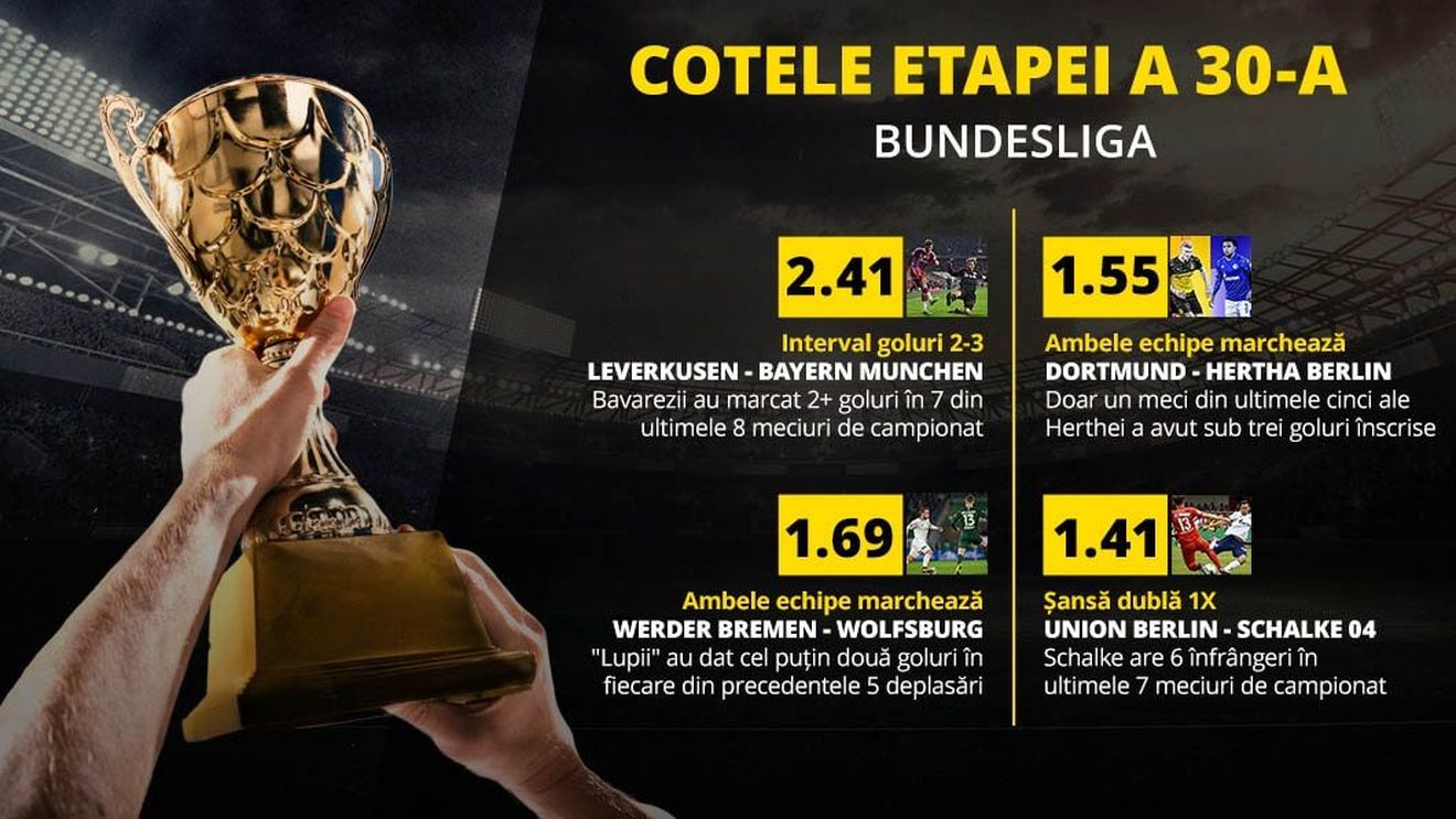 Bundesliga, etapa 30! 5-6 lucruri necesare de la nemți, ca să fim fericiți. Unul dintre ele ar fi suprem.