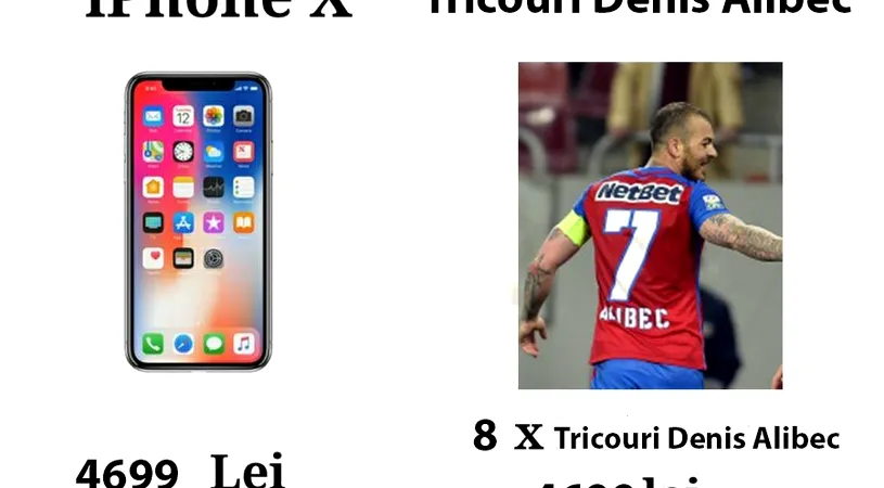 Ce evenimente ați putea vedea cu banii pe care îi dați pentru un iPhone X? Un tricou cu Alibec, mai scump decât unul cu Messi!