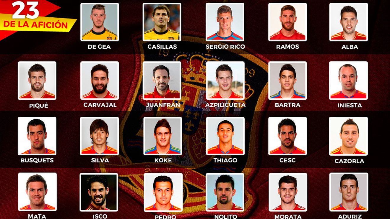 Decizie surprinzătoare a fanilor Spaniei! Superstarul pe care NU vor să-l vadă în lotul pentru Euro