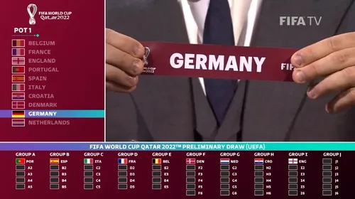 Presa germană, entuziasmată de grupa cu România din preliminariile CM 2022 din Qatar. „Suntem condamnați să terminăm pe prima poziție”