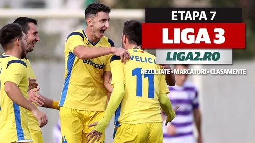 Liga 3, etapa 7, rezultate | Steaua trece și de Rapid 2 și continuă fără greșeală. Oțelul pierde cu Brăila, U Craiova 2 are un nou rezultat ciudat. Cazurile de COVID-19 iau amploare și amână nu mai puțin de 13 partide din această rundă