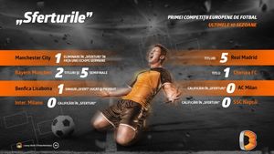 Liga Campionilor revine în forță cu primele meciuri din ”sferturi”: Manchester City – Bayern și Benfica – Inter Milano