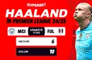 ADVERTORIAL | Man. City – Fulham: Haaland, coșmar pentru echipele londoneze