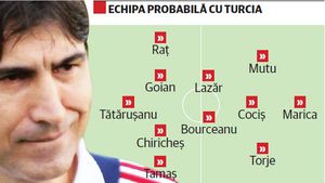 S-a golit infirmeria!** Cu două zile înaintea meciului cu Turcia, jucătorii cu probleme s-au refăcut din punct de vedere medical