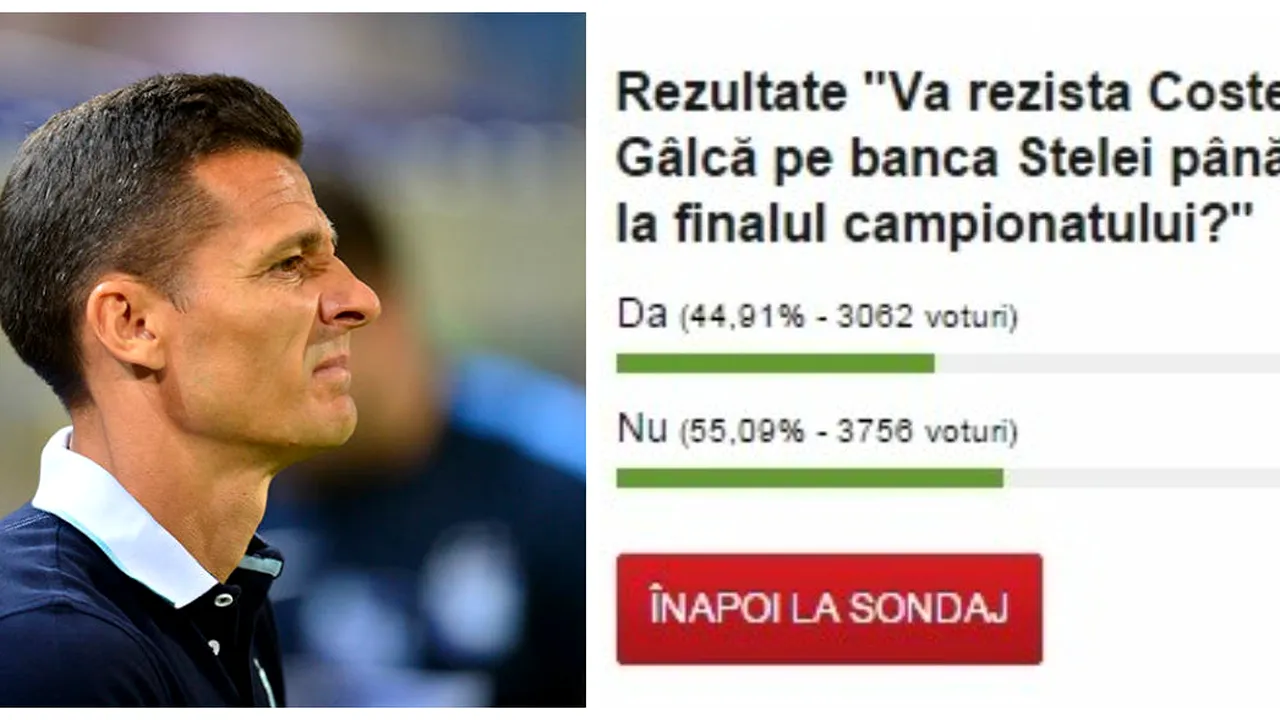 SONDAJ | Rezistă Gâlcă la Steaua FCSB până în vară? 55% dintre votanți sunt cred că va fi dat afară