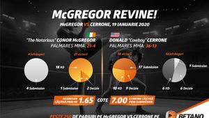 (P) “Notorious” se întoarce în cușcă! INFOGRAFIC: McGregor vs. “Cowboy” Cerrone, lupta începutului de an