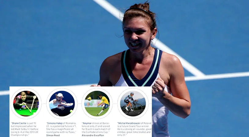 Halep, inclusă de Eurosport în Top 10 cele mai mari talente din sportul mondial