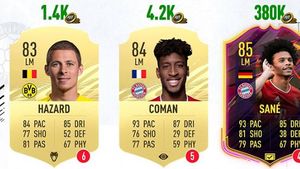 Super atacanți în eBundesliga FIFA 21! Lista cardurilor, indiferent de buget