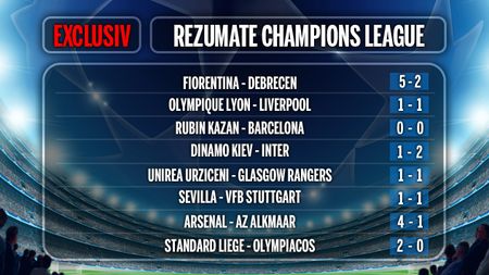 VIDEO REZUMATE** Ce meciuri în Champions League! Liverpool ca și eliminată! Mutu, cu un pas în optimi!