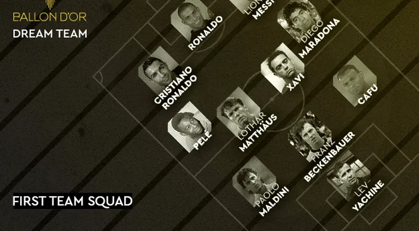 Maradona, alături de Pele, Ronaldo și Messi! Gică Hagi a fost nominalizat și el. Cum arată cea mai tare echipă din istoria fotbalului