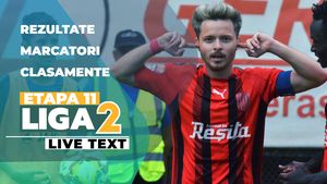 Liga 2, etapa 11 | Chindia obține cea mai clară victorie în această rundă, derby-ul dintre clasatele pe locurile 2 și 3 s-a terminat cu un singur gol înscris. Concordia remizează în primul joc după retragerea lui Gabi Tamaș și revenirea pe teren a lui Adi Popa