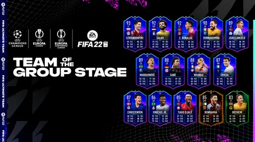 Team Of The Group Stage este cel mai recent eveniment din FIFA 22 ce oferă super carduri gamerilor