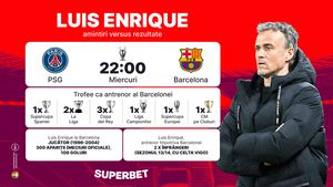 PSG vs Barcelona. Luis Enrique, față în față cu echipa de suflet