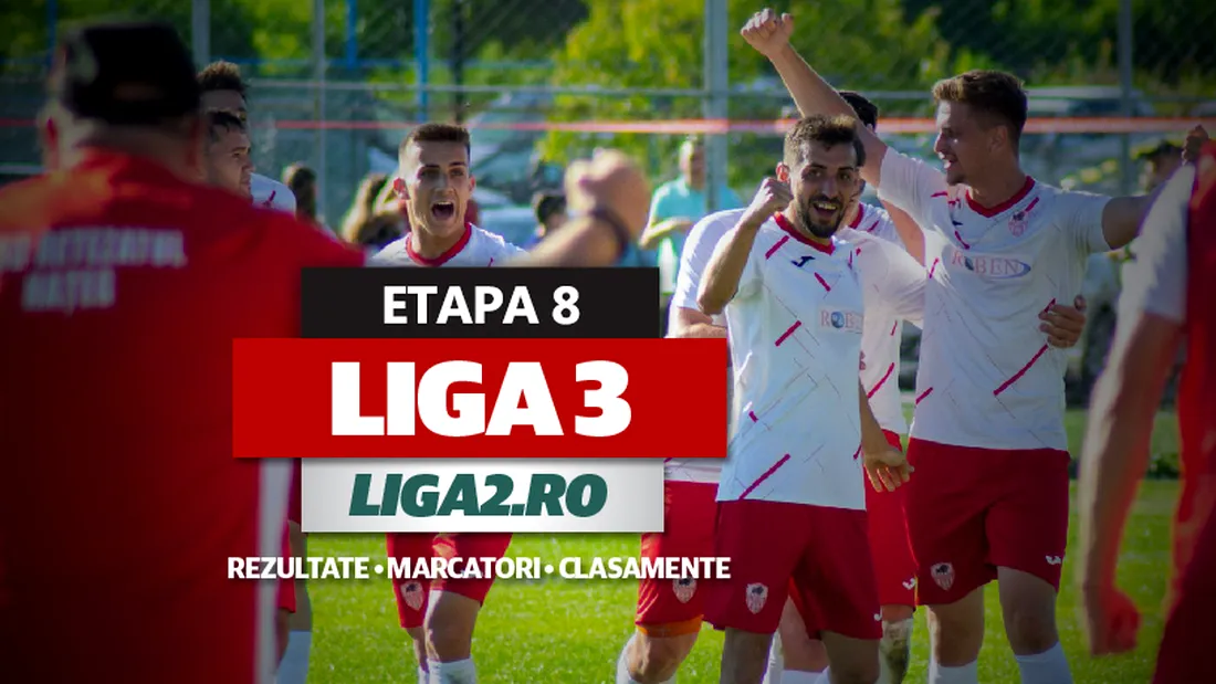 Liga 3, etapa 8 | Foresta, Ceahlăul și Satu Mare pierd, Brăila și Astra au primit din nou multe goluri. Reșița s-a impus cu 7-0, Corvinul rămâne în continuare cu punctaj maxim