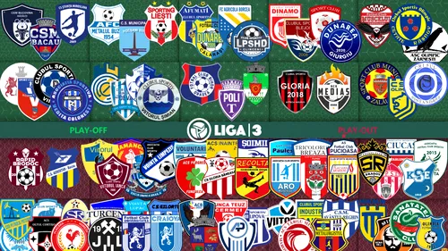 33 în play-off, 50 în play-out! Situația din Liga 3 privind calificarea în cele două turnee, cu o etapă înainte de finalul sezonului regular. În seriile 3, 4, 6 și 7 s-a tras deja linie. ANALIZĂ