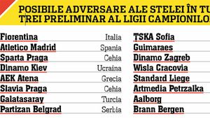 Avem două echipe în Ligă!