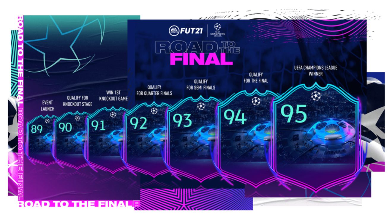 Au apărut primele carduri UEFA Champions League în FIFA 21! Cum le puteți obține