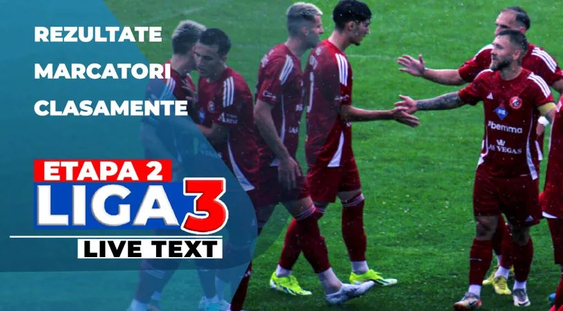 Etapa 2 Liga 3 | Primele 20 meciuri s-au încheiat. Cinci echipe s-au impus marcând cinci goluri. ACS Mediaș a câștigat în deplasarea din Argeș