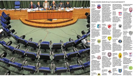 Injecție de bani în LigaÂ I. Cum au cheltuit cluburile cele 16 milioane de euro din drepturile de televizare
