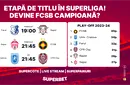 ADVERTORIAL | Prima etapă a returului din play-off poate stabili campioana SuperLigii!