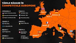 ADVERTORIAL. Careul Așilor din Europa (INFOGRAFIC)