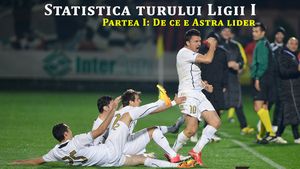 ANALIZĂ‚ | De ce e Astra lider? Giurgiuvenii au fost "letali" în deplasare. Statistica turului în Liga 1