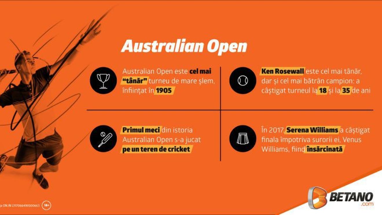 (P) Premieră în România: pariuri live speciale la Australian Open!