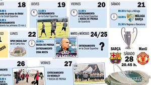 TIKI-TAKA devine TIC-TAC!** Zece zile până la FINALĂ‚! Ă‚sta e programul Barcelonei până la meciul cu Manchester