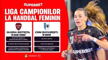 Liga Campionilor la handbal feminin: echipele românești, la extreme. ADVERTORIAL