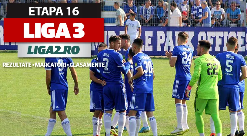 S-a reluat Liga 3, cu trei echipe retrase și o a patra aproape să le urmeze! ”FC U” Craiova începe cu un semieşec, Baia Mare și Alexandria obţin scorul etapei 16. Rezultatele și marcatorii primei runde a returului