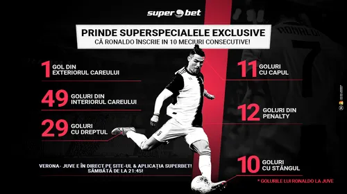 (P) 17 Superspeciale pentru un nou record Ronaldo