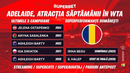 ADVERTORIAL | Adelaide, atracția săptămânii în WTA! Cine câștigă cel mai important turneu înainte de Australian Open?