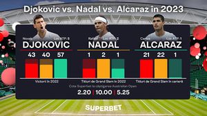 ADVERTORIAL | Start lansat în 2023. Cum arată prima SuperSăptămână de Tenis pe Superbet