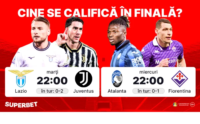 Italia îşi află finalistele din cupă! Juventus şi Fiorentina pornesc cu prima şansă în returul semifinalelor