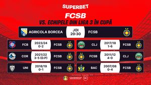 ADVERTORIAL | FCSB, gata să strice o nouă sărbătoare! SuperCote pentru deplasarea pitorească la Borcea