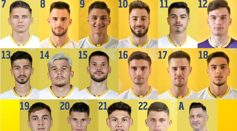 Jucătorii lui Mirel Rădoi și-au ales numerele cu care vor evolua la Tokyo! Cine e fotbalistul român care poartă numărul 10