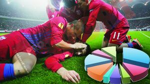 Steaua a adus PUNCTELE fără de care Liga I ajungea în EPOCA de PIATRĂ‚!** Clasamentul ADEVĂ‚RULUI în Europa: cât a contribuit fiecare echipă la coeficient!