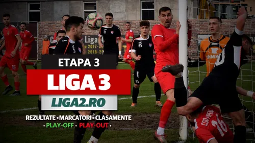 Liga 3, etapa 3 din play-off și play-out | Foresta și Ceahlăul câștigă pe final, Reșița pierde. Farul 2 a obținut victoria etapei. Corvinul continuă defilarea, Bistrița învinge liderul FC Bihor